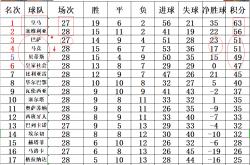 华体会网址-里尔大胜对手，稳固积分榜前列位置的简单介绍