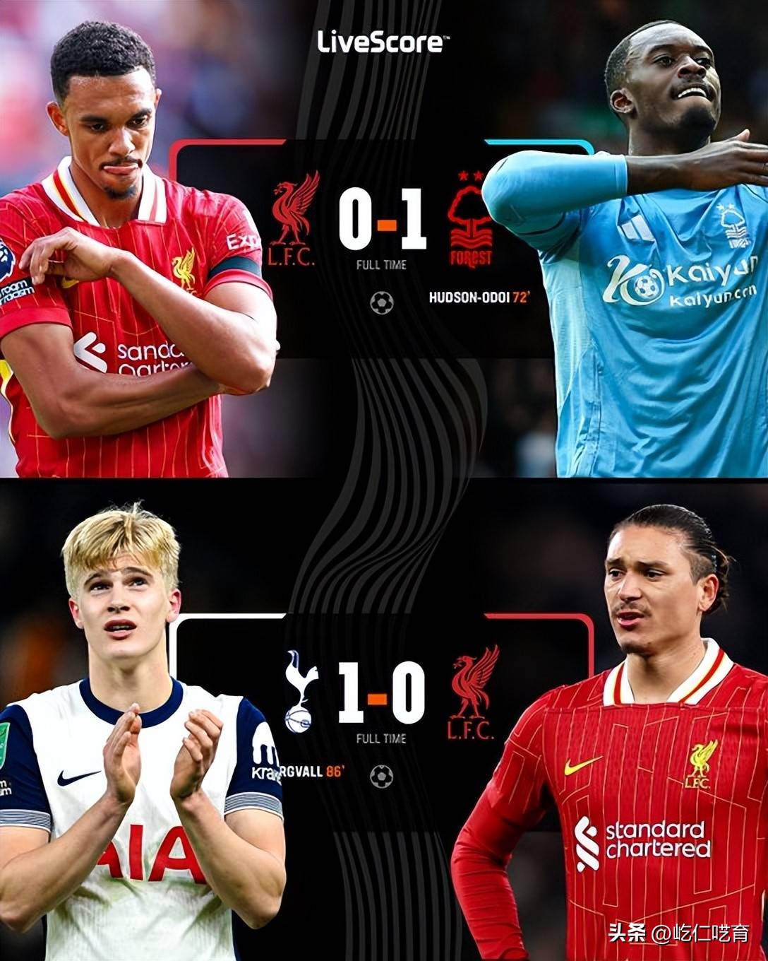 利物浦逆转晋级，欧冠冠军有望