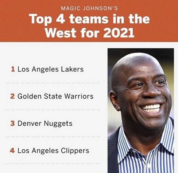 杰克逊选入全明星替补，魔术队大胜掘金队