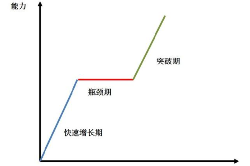 拜仁慕尼黑遭遇瓶颈，需迅速调整的简单介绍